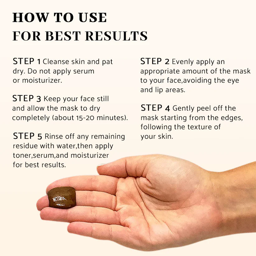 Fivfivgo® PRO Herbal Spots Peel-Off Facial Mask