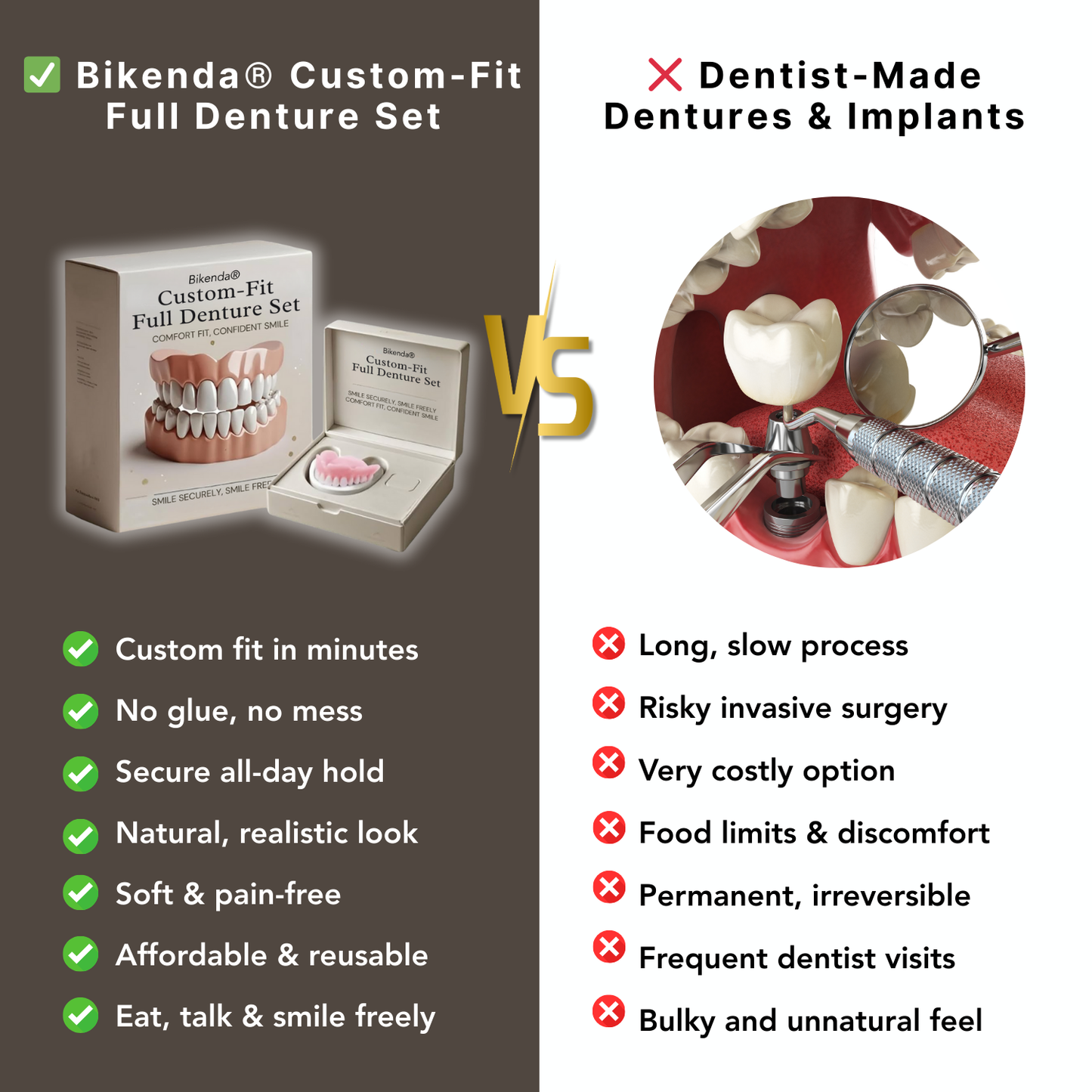 Bikenda® ULTRA Custom-Fit Full Denture Set