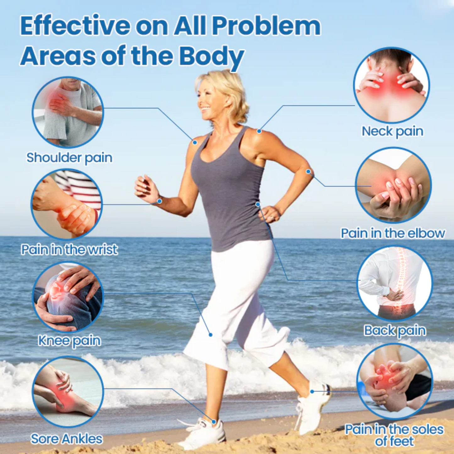 NovaRX® BPC-157 PRO Joint Repair Cream