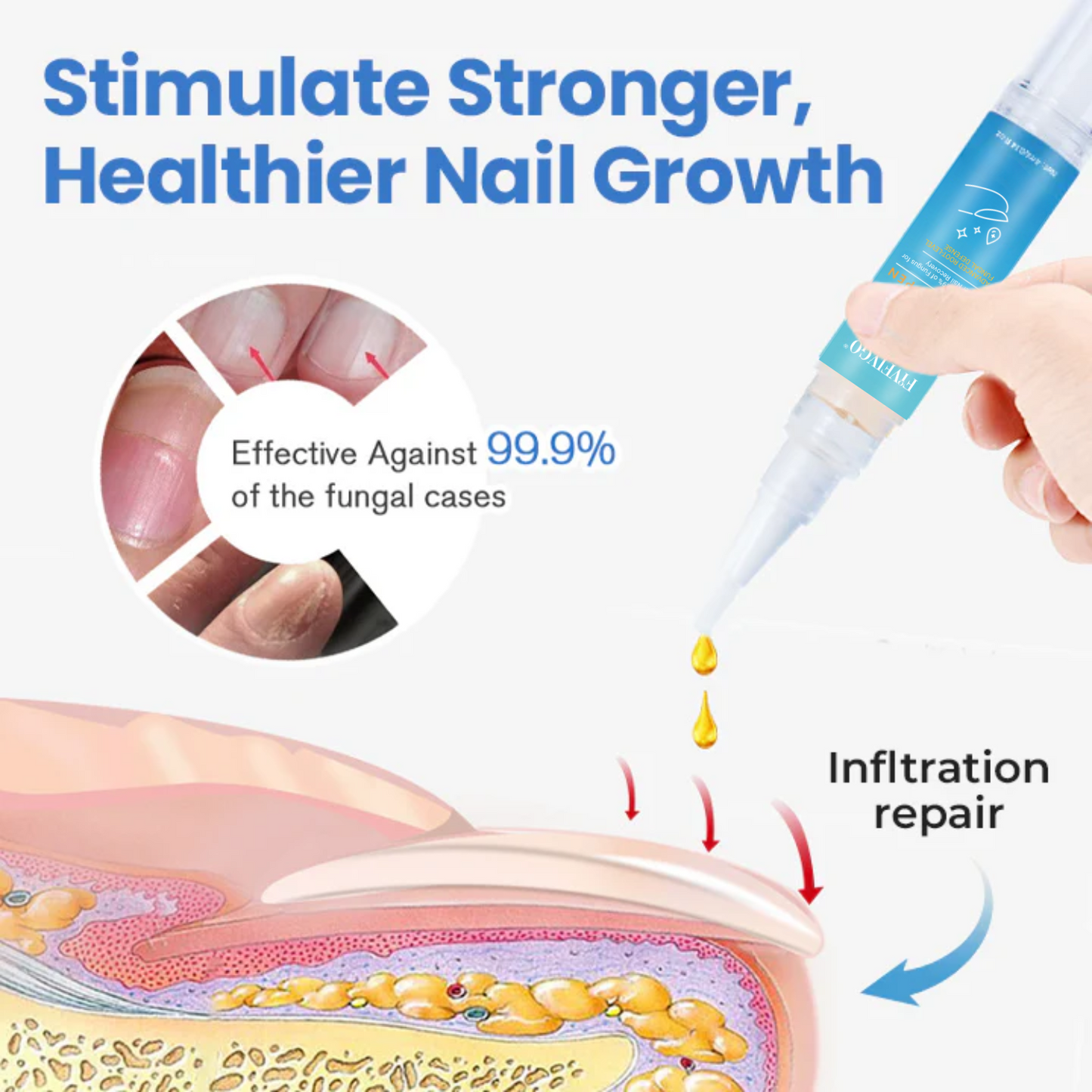 Fivfivgo® MycoErase PRO Nail Revive Pen