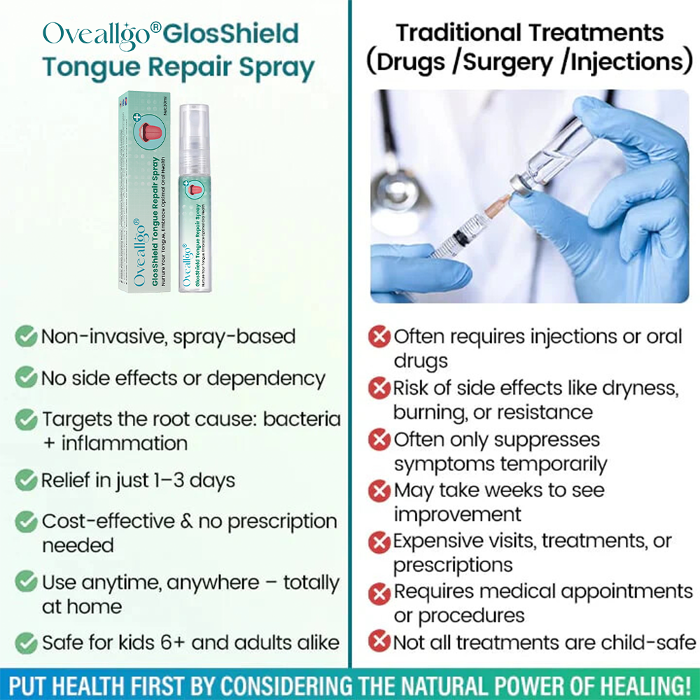 Oveallgo® GlosShield ACTIVE Tongue Repair Spray
