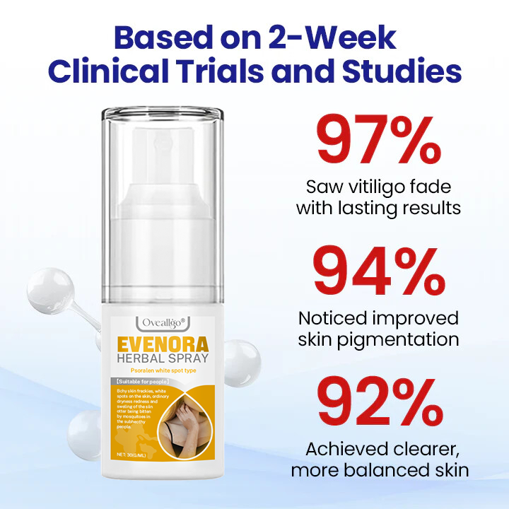 Oveallgo® Evenora Herbal Spray Pro