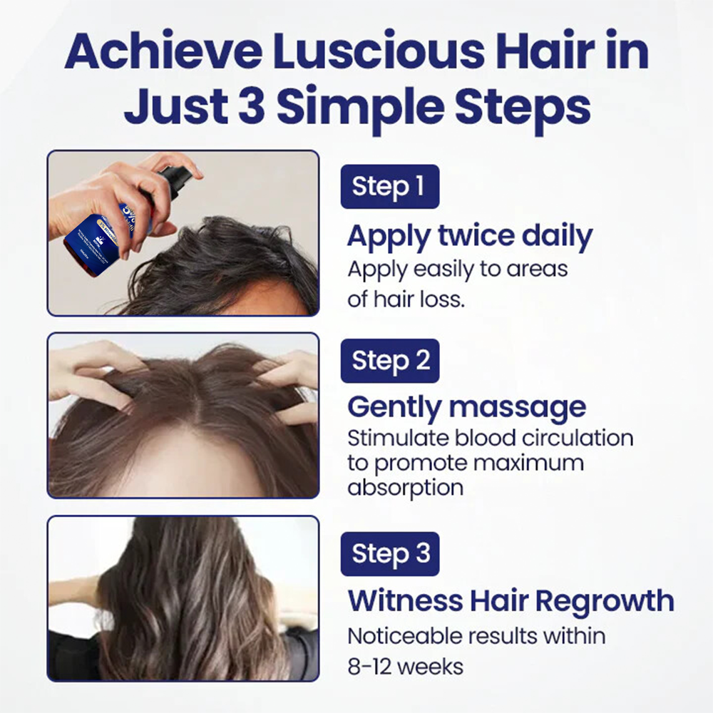Oveallgo® ULTRA Maximum Strength 5% Minoxidil Fast-Action Hair Growth Serum