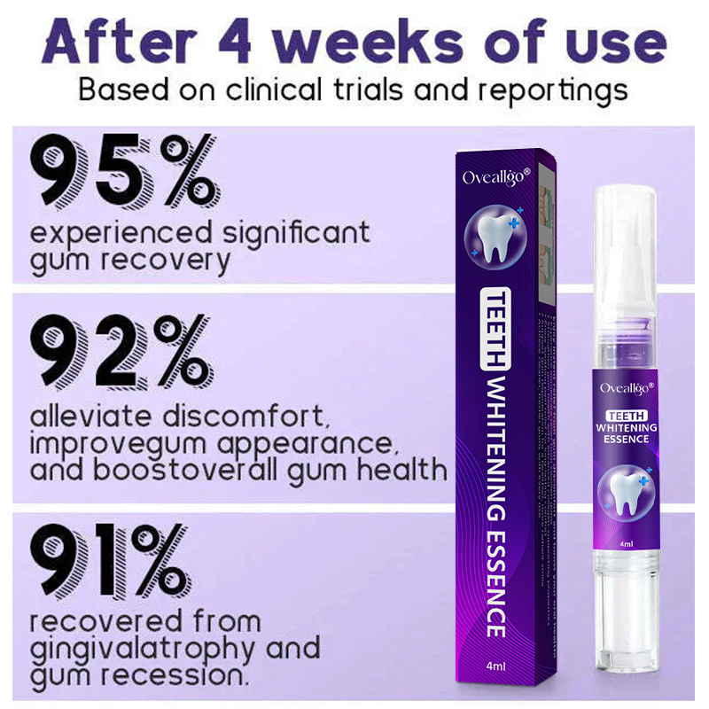 Oveallgo® ULTRA Gum Care Gel – Restore & Strengthen Your Gums