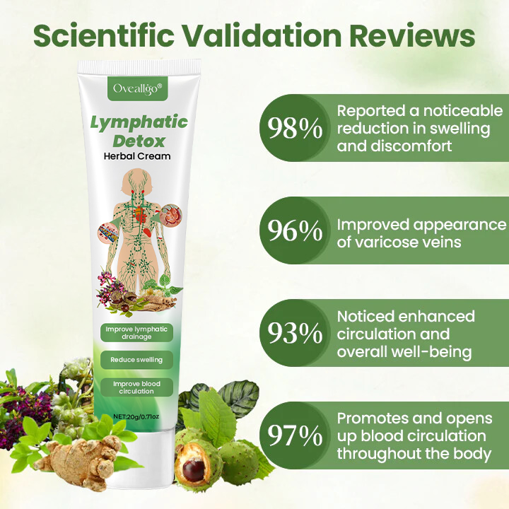 Oveallgo® Lymphatic PRO Detox Herbal Cream