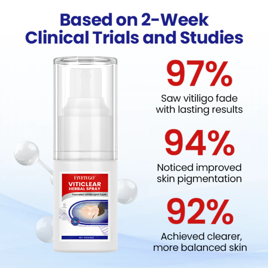 Fivfivgo® ULTRA VitiClear Herbal Spray