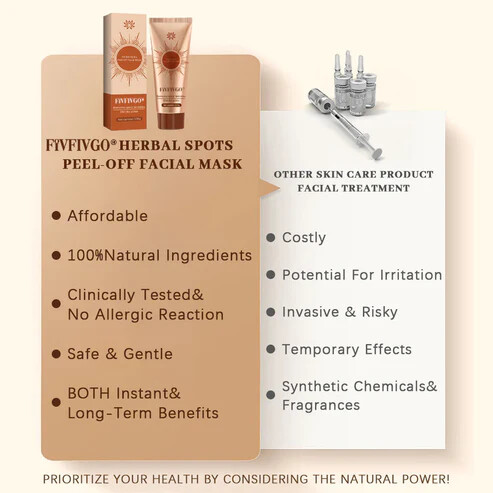 Fivfivgo® PRO Herbal Spots Peel-Off Facial Mask