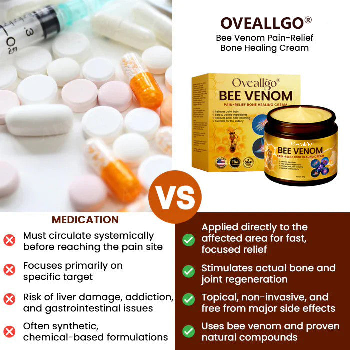 Oveallgo® Bee Venom ULTRA Pain-Relief Bone Healing Cream