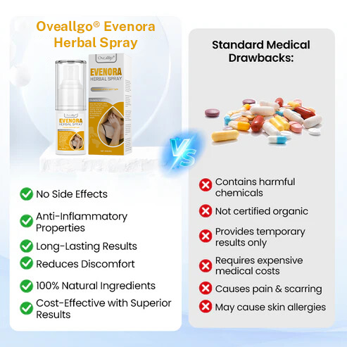 Oveallgo® Evenora Herbal Spray Pro