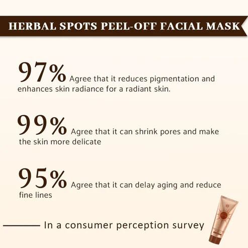 Fivfivgo® PRO Herbal Spots Peel-Off Facial Mask