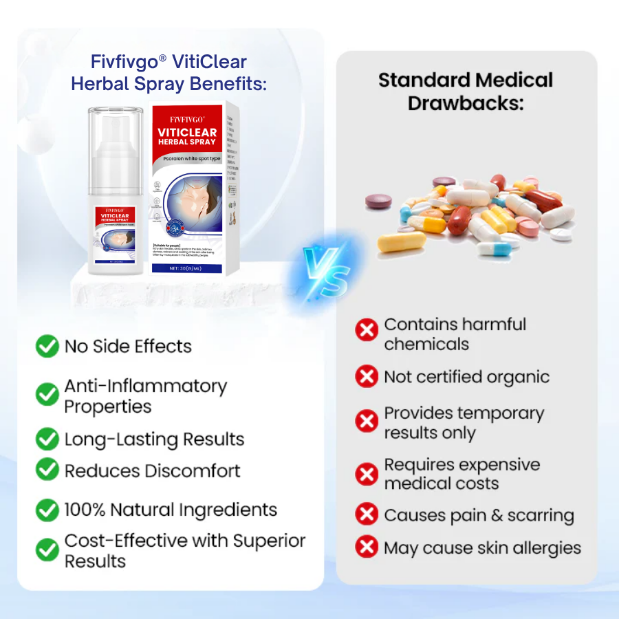 Fivfivgo® ULTRA VitiClear Herbal Spray