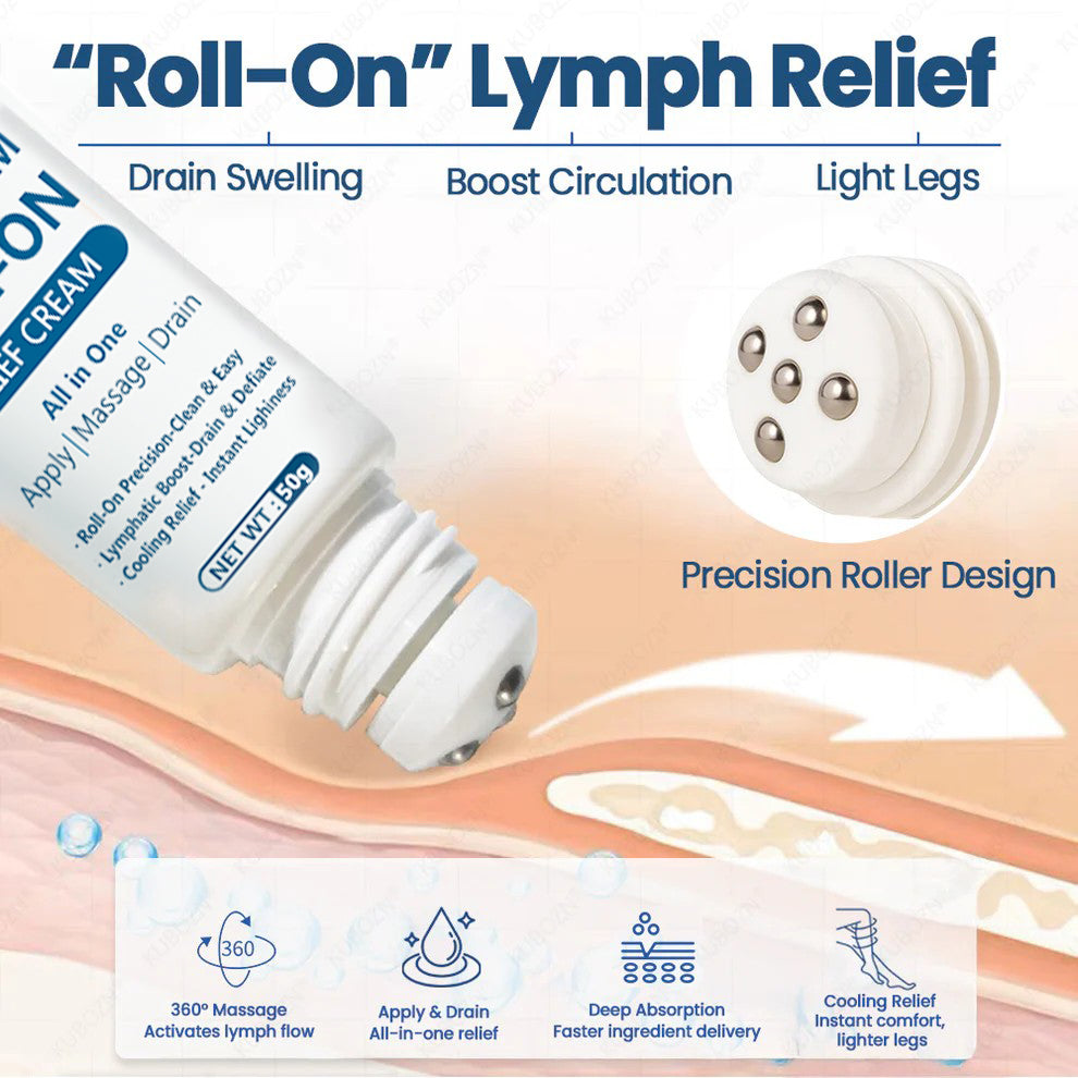 Oveallgo® Ice-Cool ULTRA Multi-Ball Roller Serum for Lymphatic Support & Swelling Relief