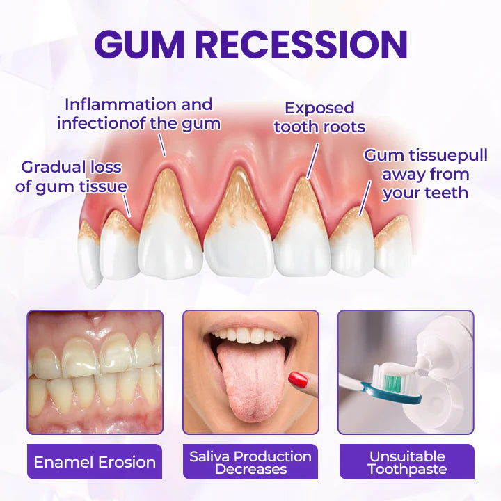 Oveallgo® BeeRenew Advanced Gum Healing Toothpaste