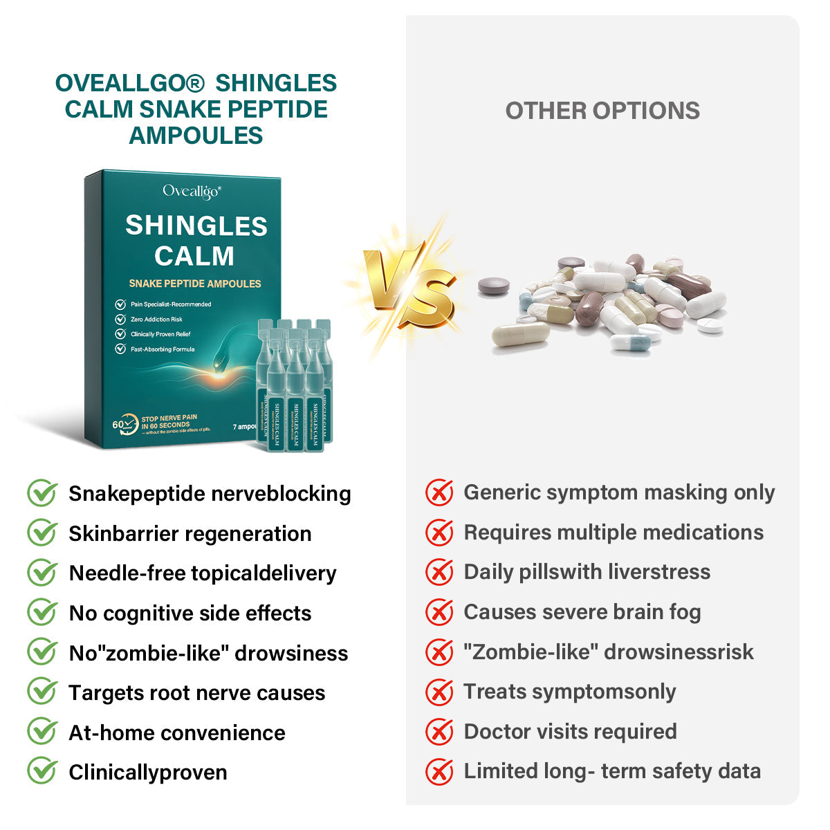 Oveallgo® PRO Shingles Calm Snake Peptide Ampoules