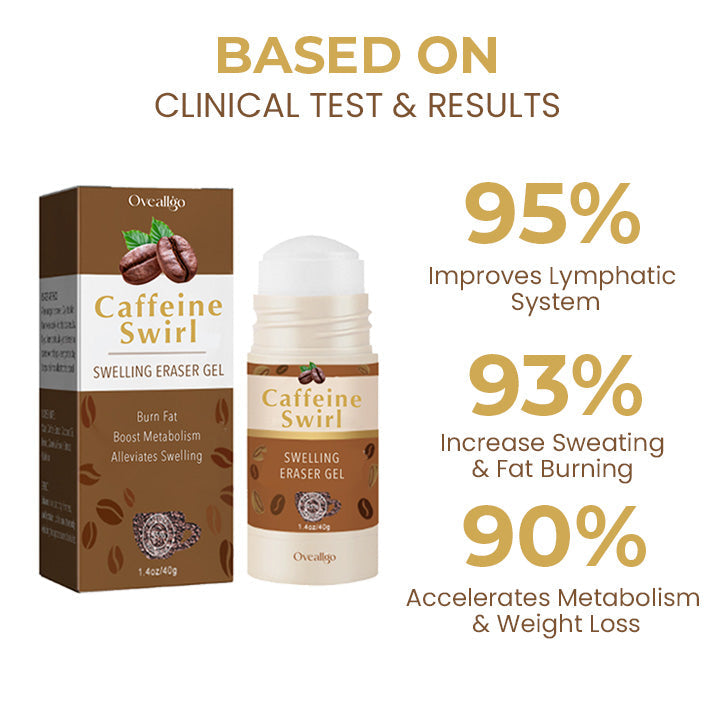 Oveallgo™ CaffeineSwirl Anti-Swelling Gel