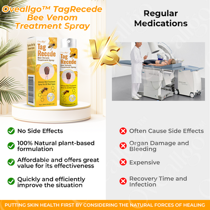 Oveallgo™ TagRecede Bee Venom Treatment Spray