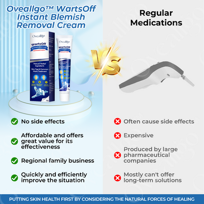 ✅ Official Store: Oveallgo™ WartsOff Professional Instant Blemish Removal Cream👩‍⚕️USA Dermatology Association (AADA）Approved (Skin Tags, Warts, Dark Spots Removal)