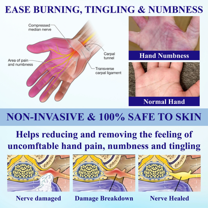NovaRX® NumbAway PRO CoolEase Neuropathy Spray