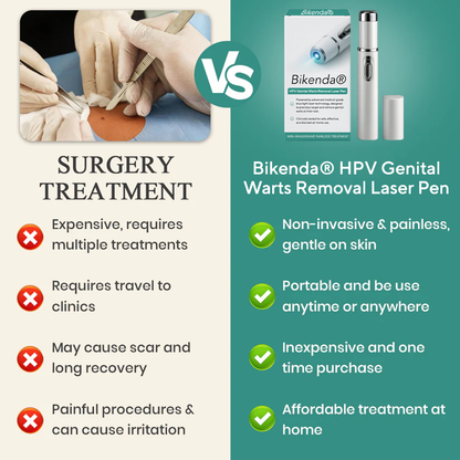 Bikenda® HPV Genital Warts Removal Laser Pen