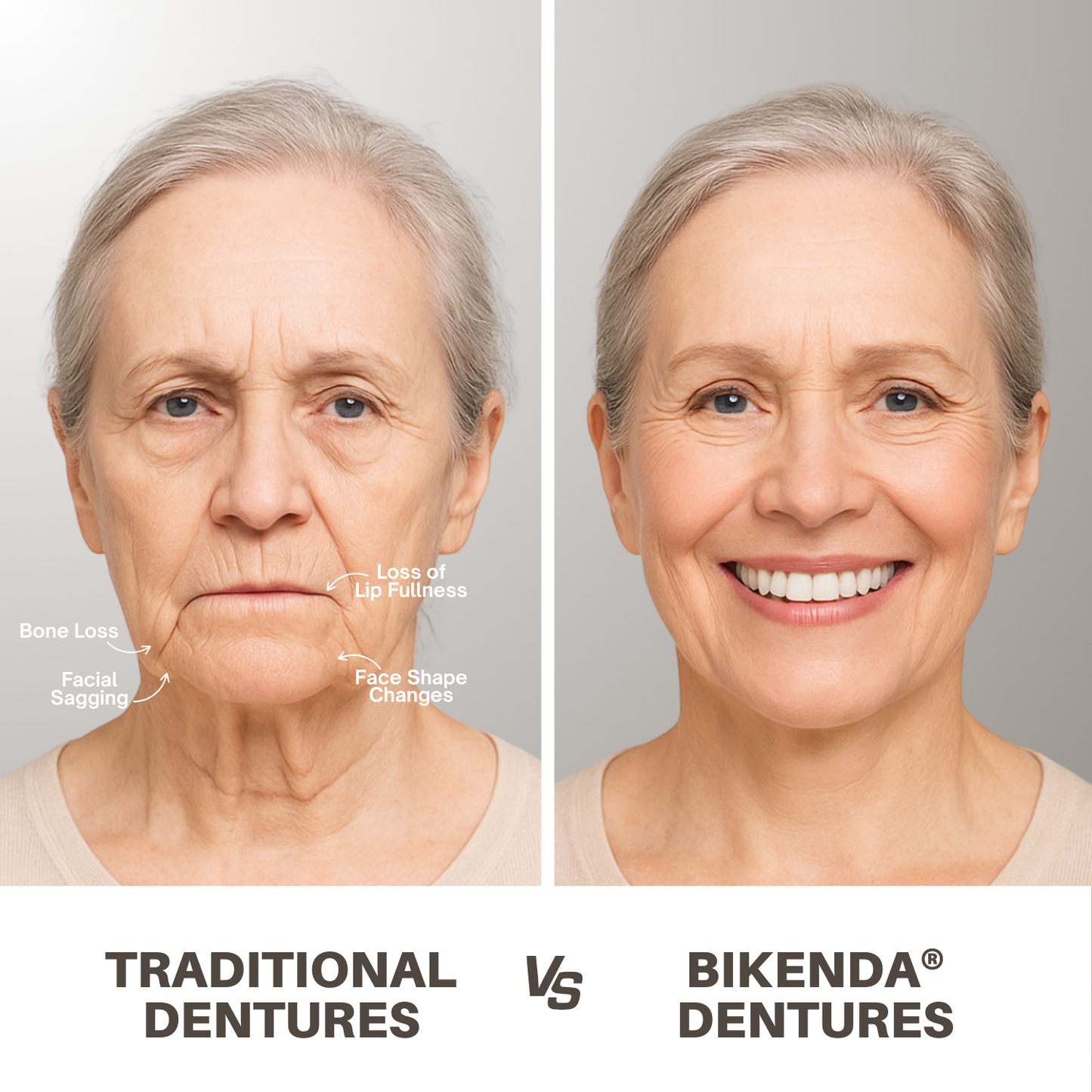 Bikenda® ULTRA Custom-Fit Full Denture Set