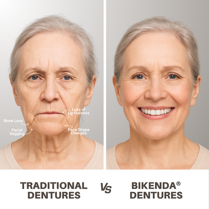 Bikenda® ULTRA Custom-Fit Full Denture Set