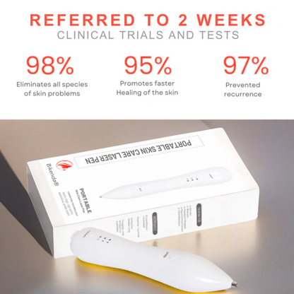 Bikenda® Portable ULTRA Skin Care Laser Pen
