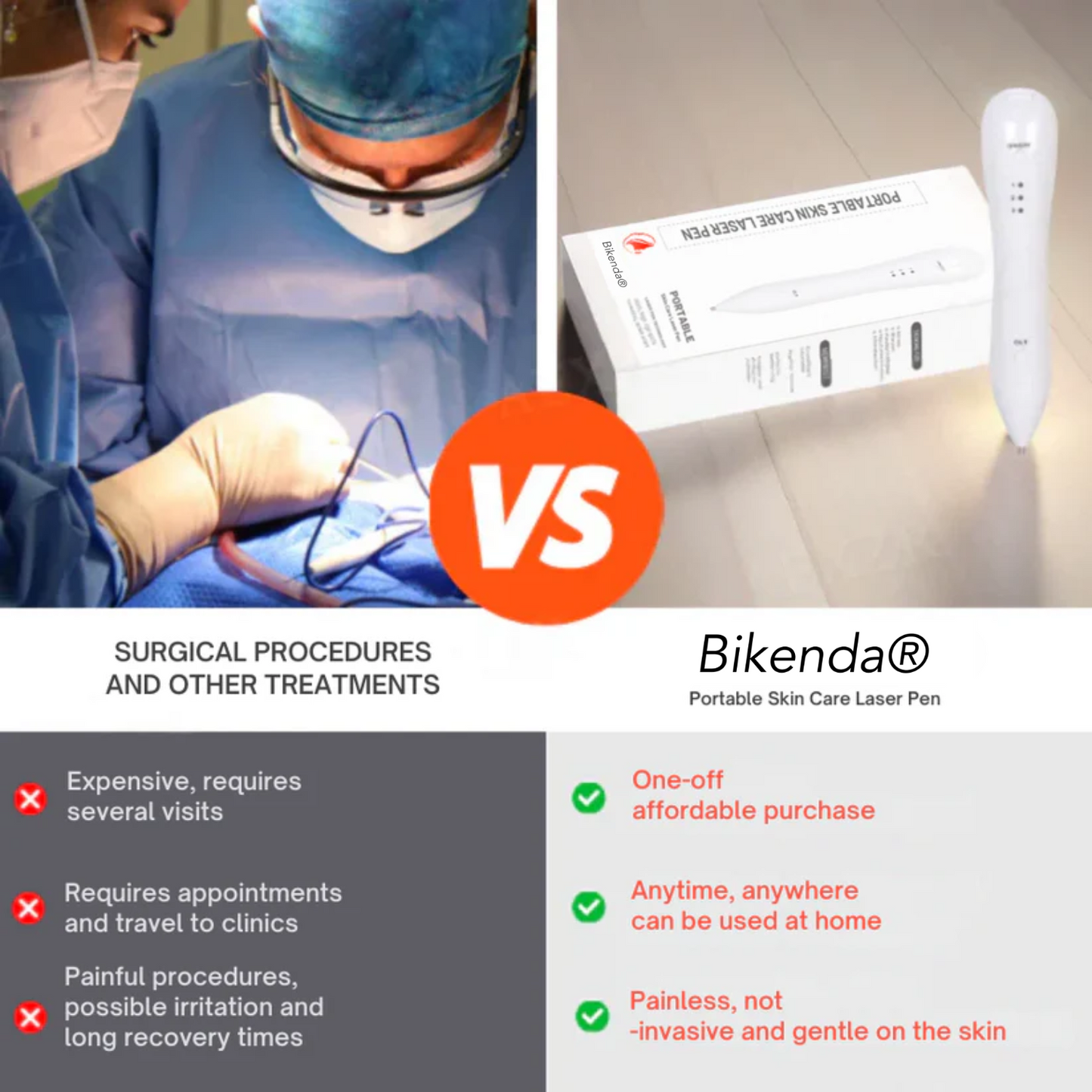 Bikenda® Portable ULTRA Skin Care Laser Pen