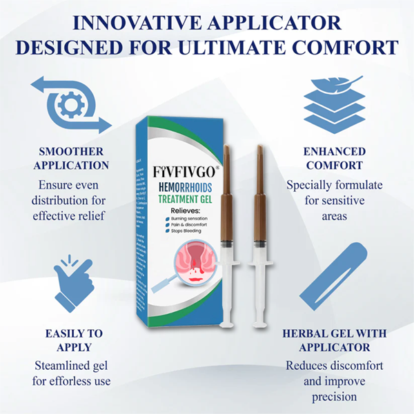 Fivfivgo® Hemorrhoid Treatment Gel