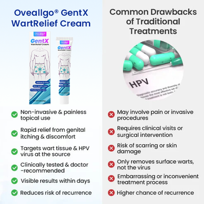 Oveallgo® GentX PRO WartRelief Cream