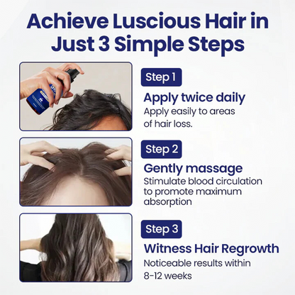 Oveallgo® ULTRA Maximum Strength 5% Minoxidil Fast-Action Hair Growth Serum