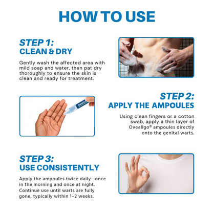 Oveallgo® PRO NANOLIPO GENITAL WARTS CLINICAL AMPOULES