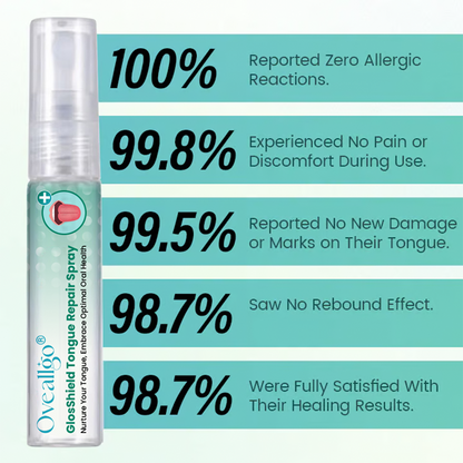 Oveallgo® GlosShield PRO Tongue Repair Spray