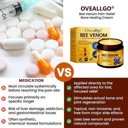 Oveallgo® Bee Venom ULTRA Pain-Relief Bone Healing Cream