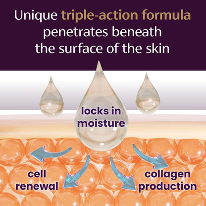 Oveallgo® Advanced Instant Scar Gel Improve The Appearance Of Scars And Stretch Marks