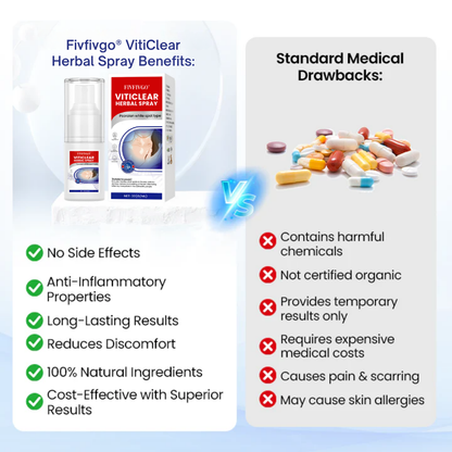 Fivfivgo® ULTRA VitiClear Herbal Spray
