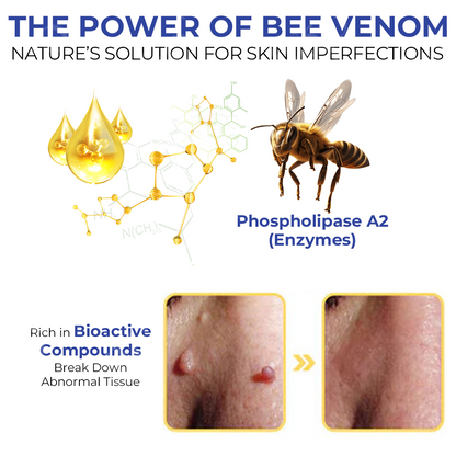 Oveallgo™ TagRecede Bee Venom Treatment Spray