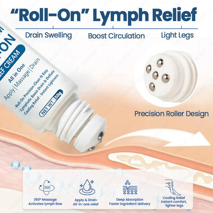 Oveallgo® Ice-Cool Multi-Ball Roller Serum for Lymphatic Support & Swelling Relief