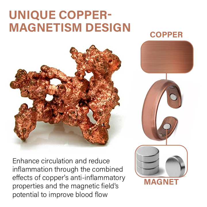 Oveallgo™ Magnetic PRO Copper Prostate Ring