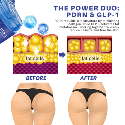 Fivfivgo® PDRN-GLP-1 Cellulite Targeting Reedle Shot Gel