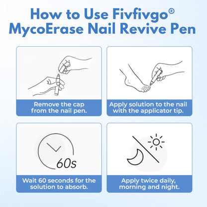 Fivfivgo® MycoErase Ultra Nail Revive Pen