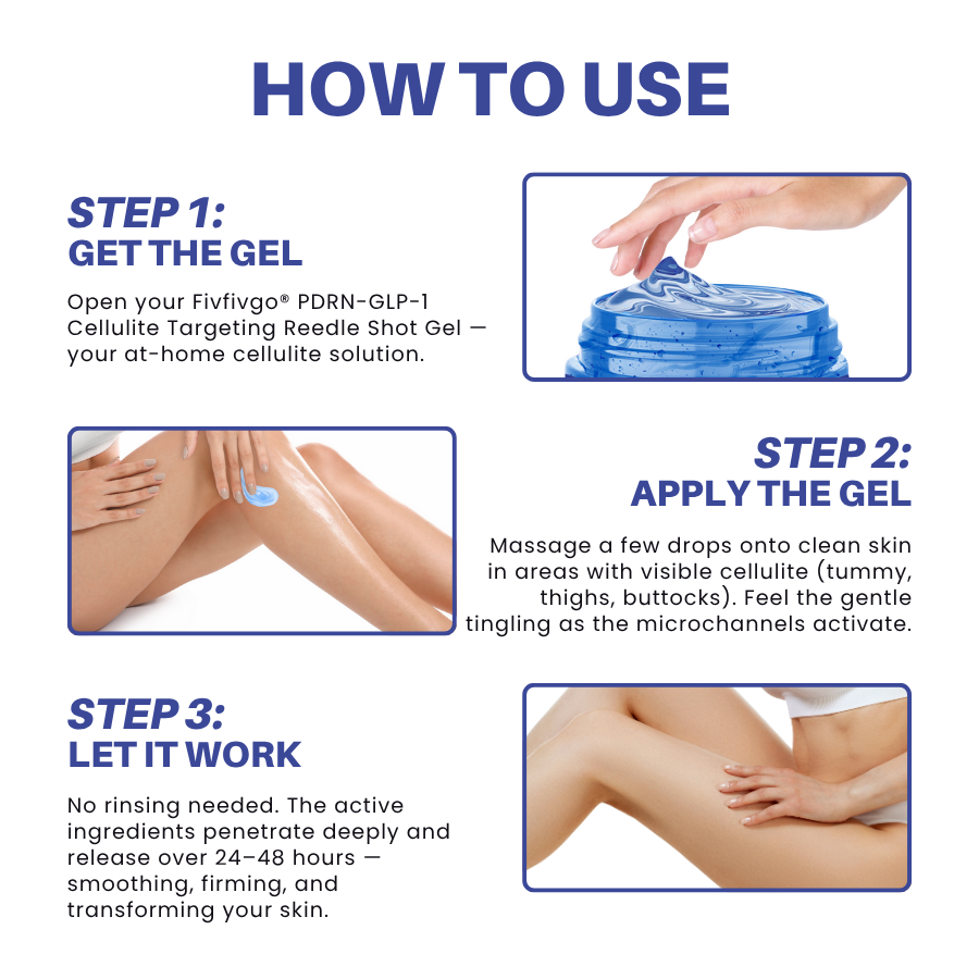 Fivfivgo® PDRN-GLP-1 Cellulite Targeting Reedle Shot Gel