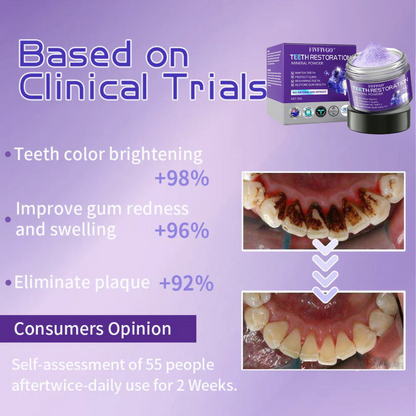 Fivfivgo® Teeth Restoration Mineral Powder
