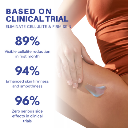 Fivfivgo® PDRN-GLP-1 Cellulite Targeting Reedle Shot Gel