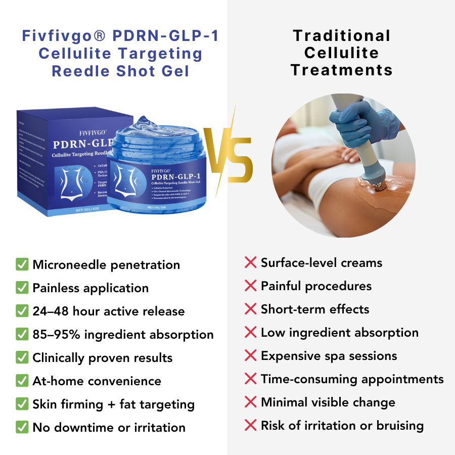 Fivfivgo® PDRN-GLP-1 Cellulite Targeting Reedle Shot Gel